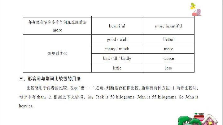 人口修饰词_人口普查(3)