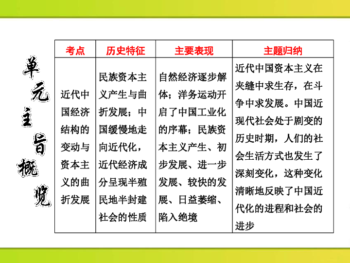 中国近三年新生人口变化_中国人口近100年变化(3)