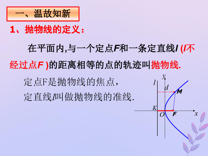 2018年高中数学第三章圆锥曲线与方程3.2.2抛物线的22