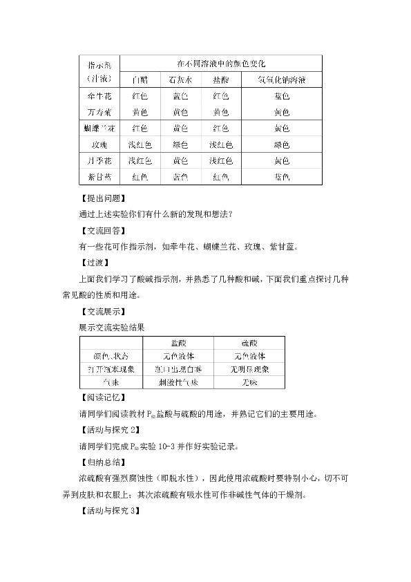 酸碱指示剂变色口诀