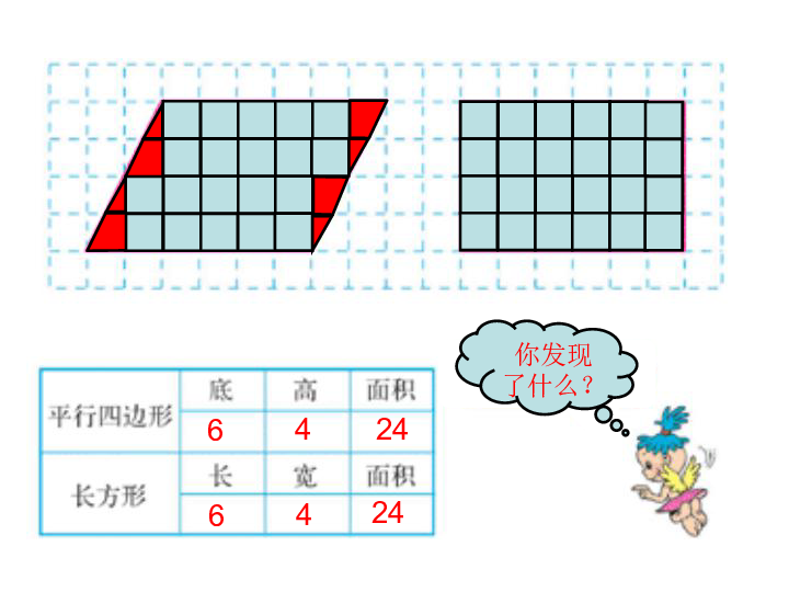 人口四边形_平行四边形图片