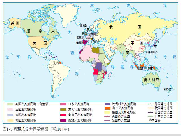 1.120世纪初的世界格局 课件(20张ppt)