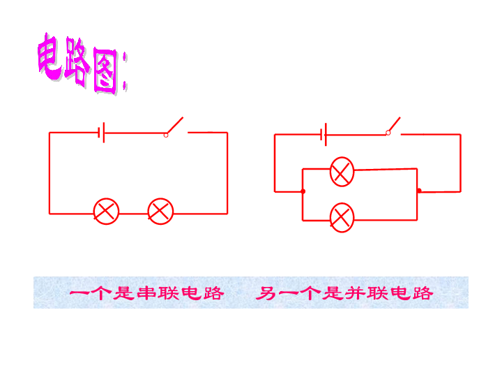 串联与并联电路[下学期]