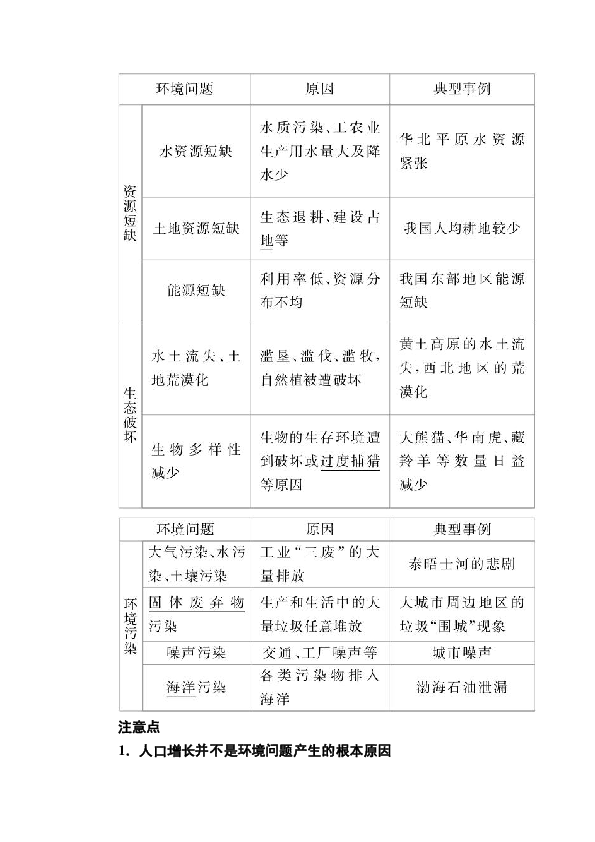 世界人口增多资料_全球人口和我国人口增长情况