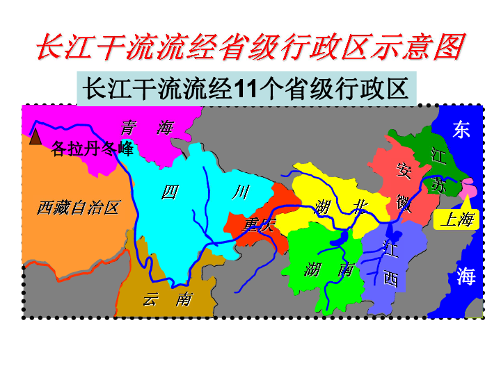 区示意图青藏高原四川盆地长江中下游平原长江主要支流示意图长江上