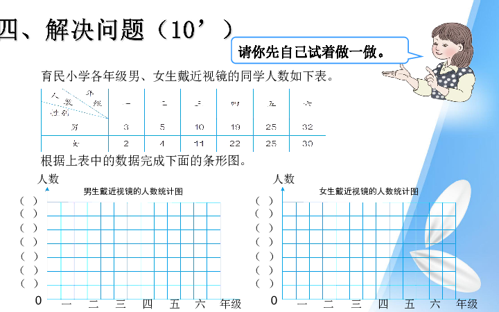 人口 教学反思_教学反思图片(3)