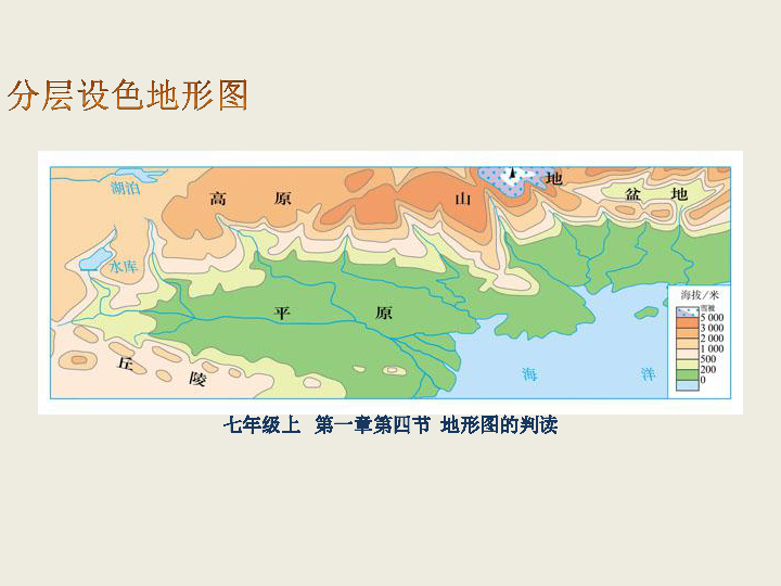 亚洲自然环境 七年级上   第一章第四节  地形图的判读 分层设色地形