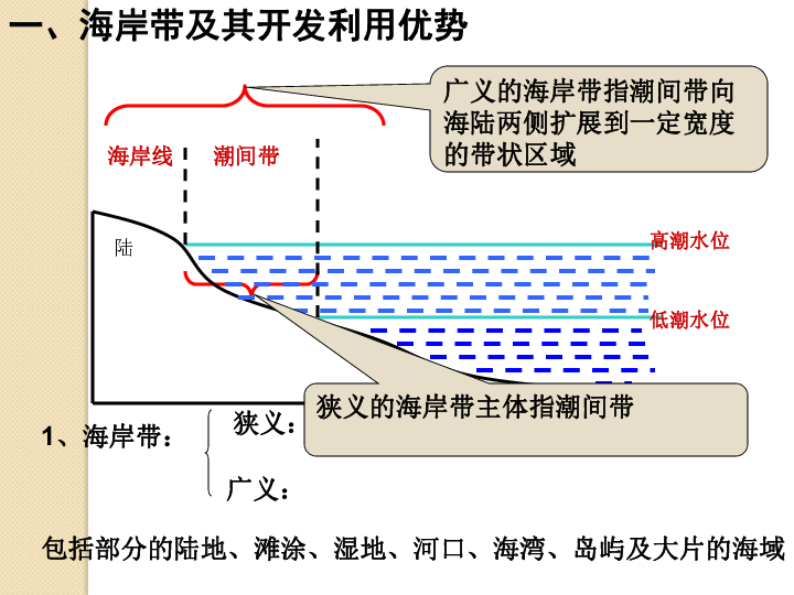 抚顺市多少人口_辽宁城镇经济的发展(2)