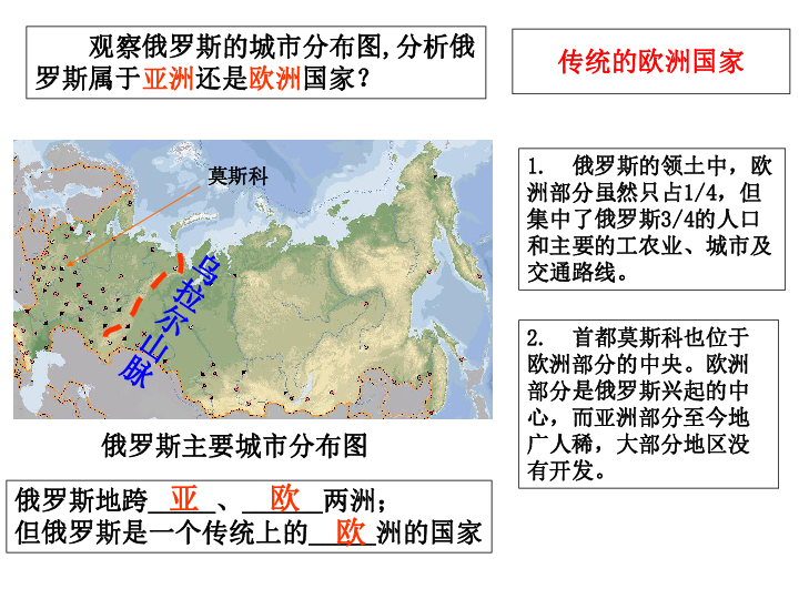 俄罗斯人口概况_俄罗斯莫斯科概况 城市导航(3)