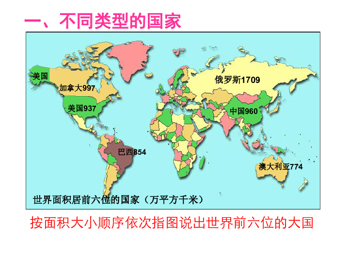 美国人占世界人口_世界人口的一些基本数据(3)