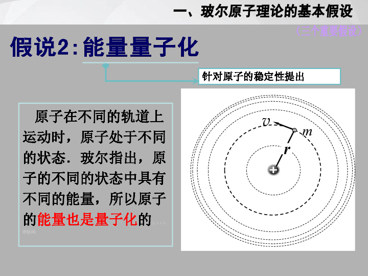 新疆昌吉市二中 玻尔的原子模型