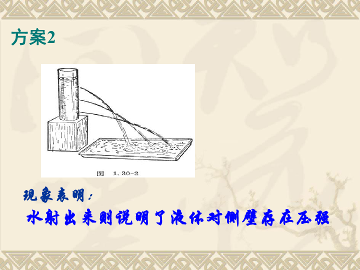 船闸是根据什么原理来工作的_三峡船闸原理示意图(2)