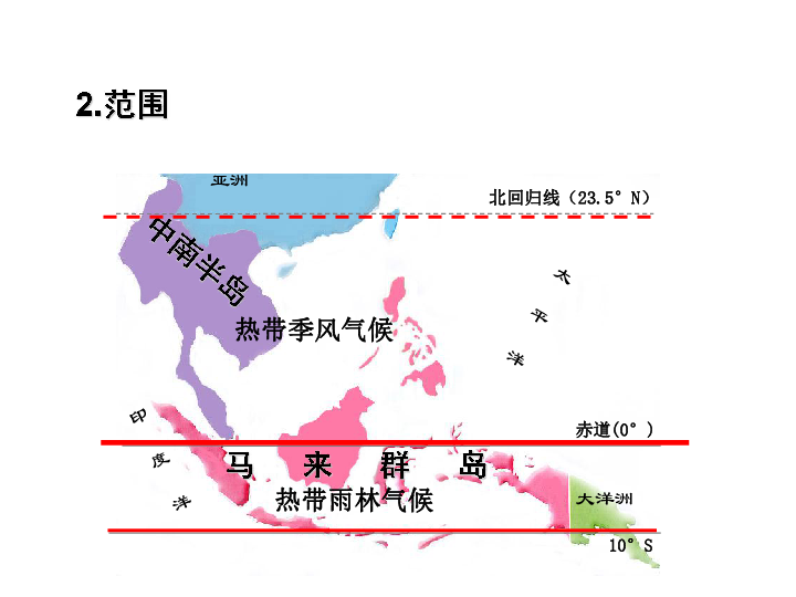 地理人口爆炸