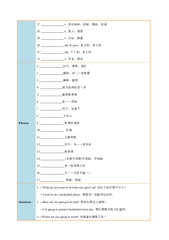 烹饪专业 英语_烹饪教案中的教学反思怎么写_烹饪专业英语---电子教案下载