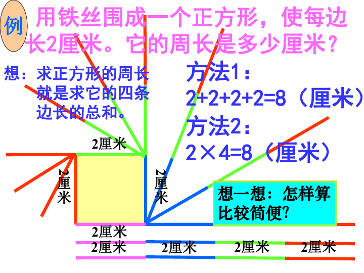 人口增长率平面正方形图_中国人口增长率变化图(3)