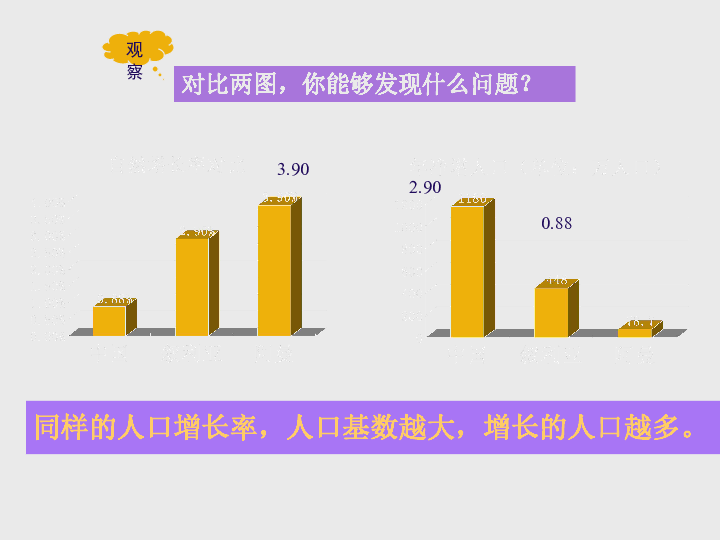 中国人口第二多的民族_我国人口最多的少数民族是(2)