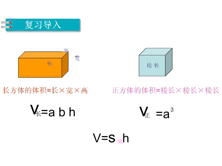 圆柱体的体积公式