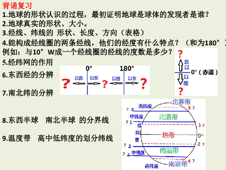 人口过少会产生什么问题_刹车片会出什么问题(3)