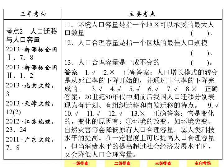 人口增长模式判断数值_人口增长模式的判读