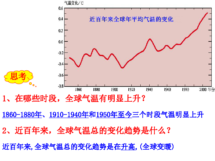 高中地理世界人口增长_高中地理人口思维导图(2)