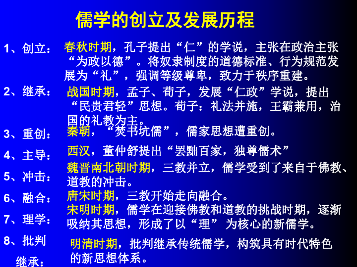 第一单元 中国传统文化主流思想的演变 第1课"百家争鸣"和儒家思想的