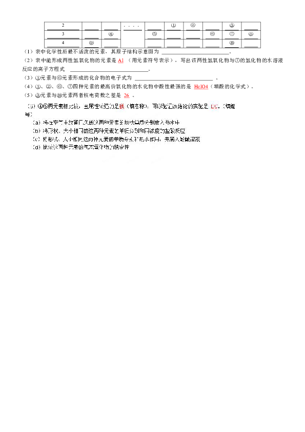 邗江区2020Gdp_邗江区美琪学校2020年(2)