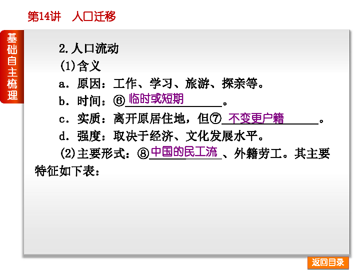 高中地理人口迁移ppt免费下载_地理人口迁移思维导图(2)