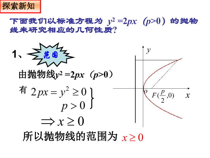 抛物线的性质