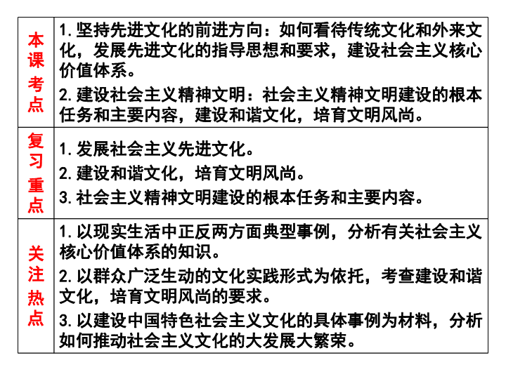 人口社会学复习资料_南京大学2005年人口社会学专业课考研真题试卷(3)