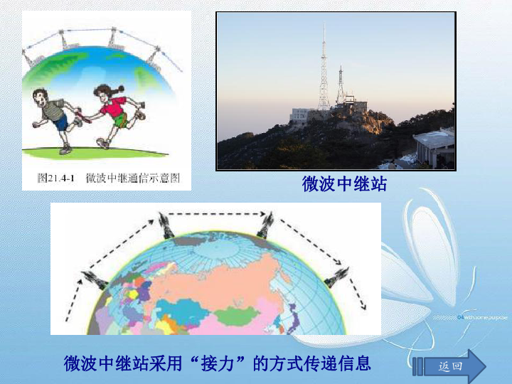 人口理论课件_人教版初中物理八年级下册第十章第二节10.2阿基米德原理课件(3)