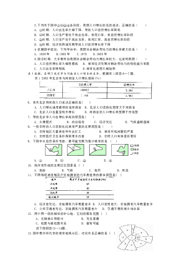 人口过渡模式_周天勇 全球经济复苏难在哪里(2)