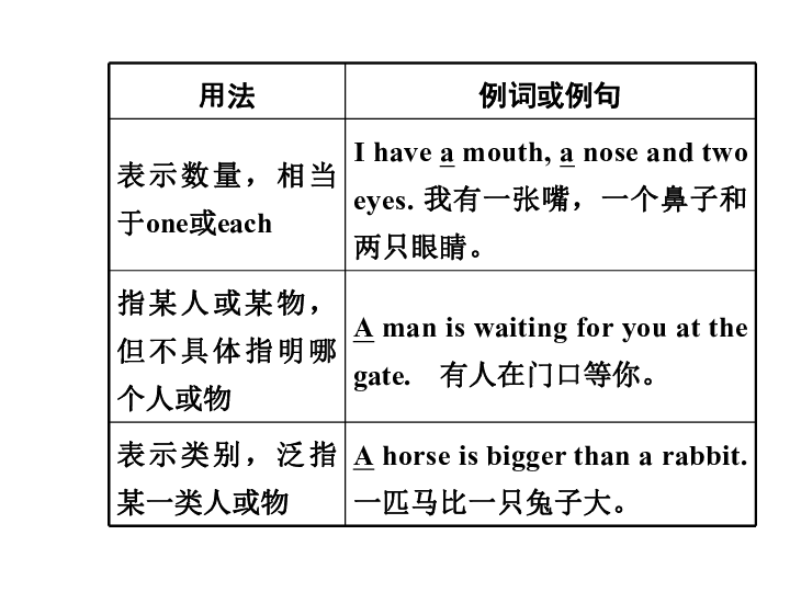 四分之三的人口英语_新加坡人口调查结果出炉 超过四分之三的孩童主要在家讲(3)