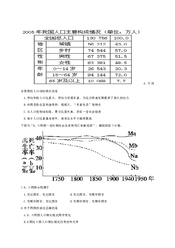 全国普查人口一共有多少次_第七次全国人口普查(3)