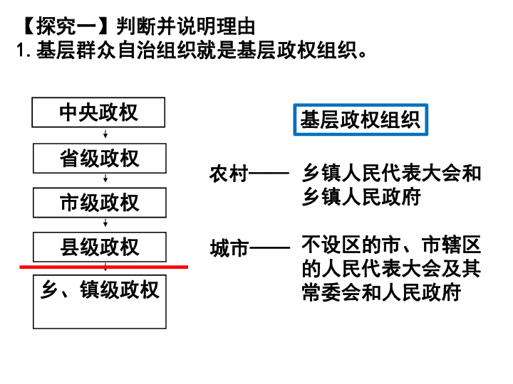 人口管理教案_南京人口管理干部学院(2)