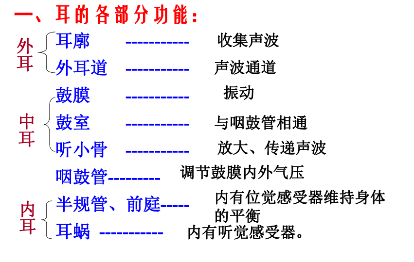 简要说明人口对教育的影响和制约作用