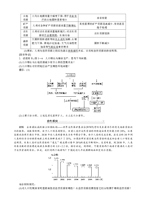 人口合理容量的导学案_第一章 第三节 人口的合理容量导学案(2)