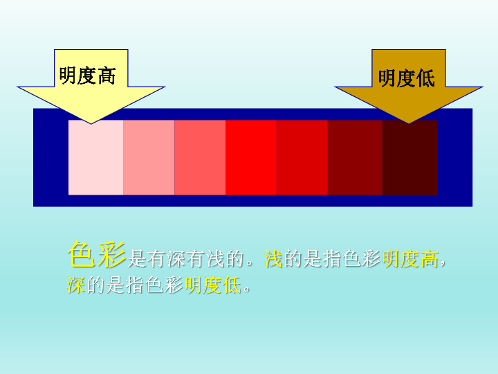 五年级上册美术课件-11 色彩的明度 人美版(共37张ppt)