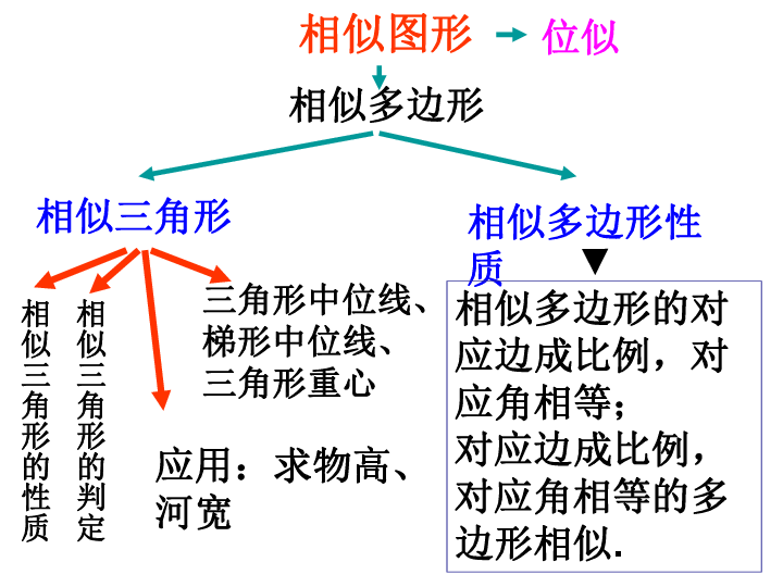 贵溪人口_江西省人口最多的五个县级市,宜春市就有两个(2)