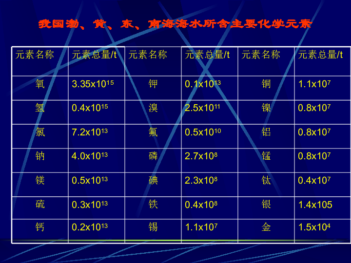 瓜州县2019年人口_瓜州县王晓莉