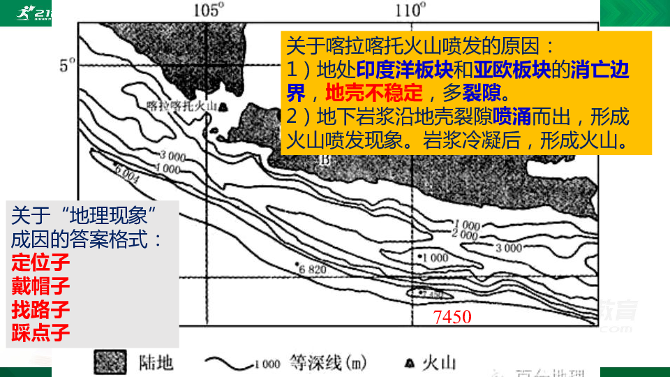 地理人口_地理 人口 课件(2)