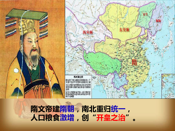 第一单元 隋唐时期:繁荣与开放的时代 复习课件(31张ppt)