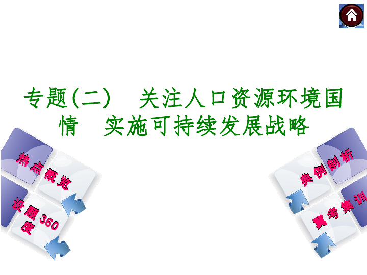 面对人口 资源 环境的国情_我国人口资源环境视频