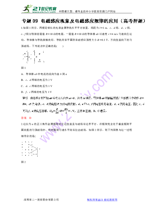 相机工作原理什么物理现象_物理手抄报(2)