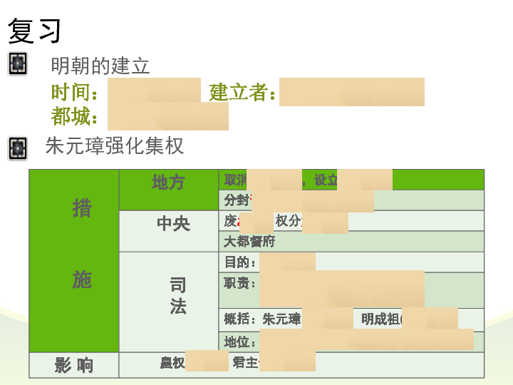 历史上王朝与人口的关系_康熙王朝(2)