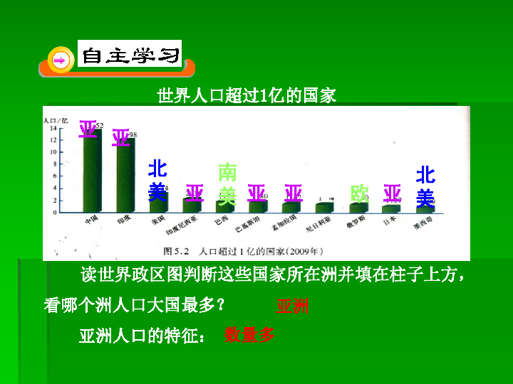 正确的人口观是什么_...清北互掐 再谈正确择校观(2)