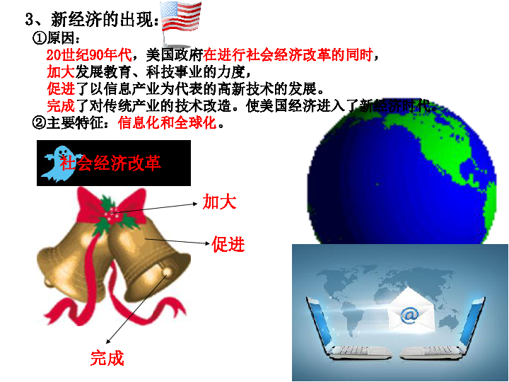 二战日本经济总量变化_日本经济变化图(3)