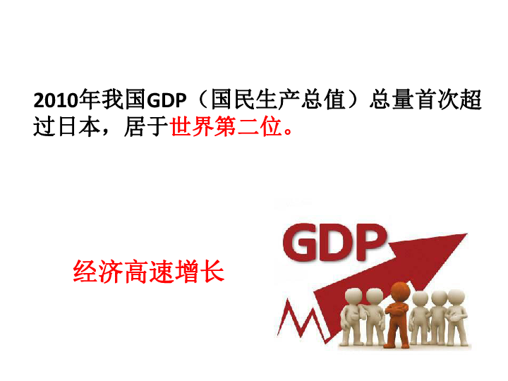 PPT中国GDP动画_gdpppt下载(2)