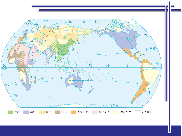 3.2世界大家庭—语言与宗教 课件