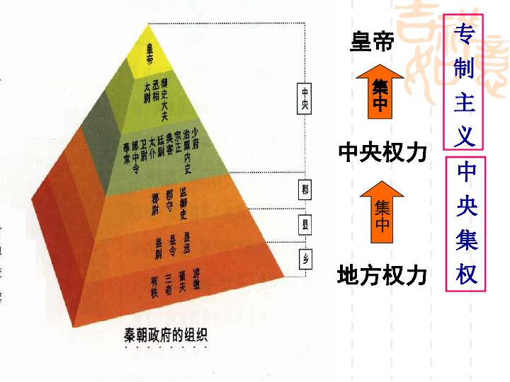 赣榆县人口多少人口_赣榆县太平村图(3)