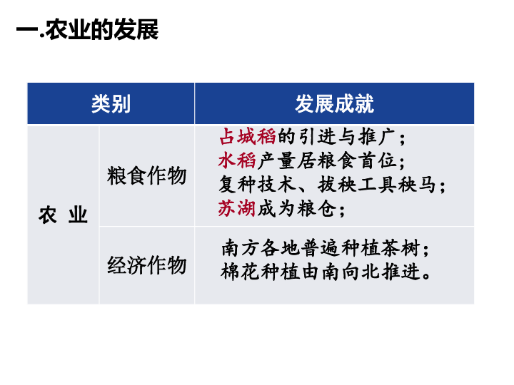 拥有9百万人口的中国_中国有二千多个县级行政单位,平均人口为每县50多万人(2)